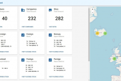 Custom CRM Development